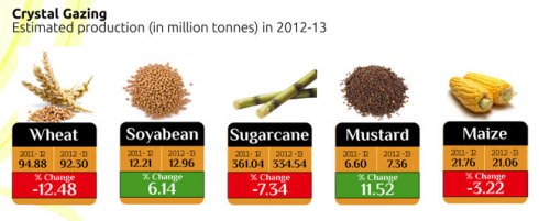 production-price1_032313032840